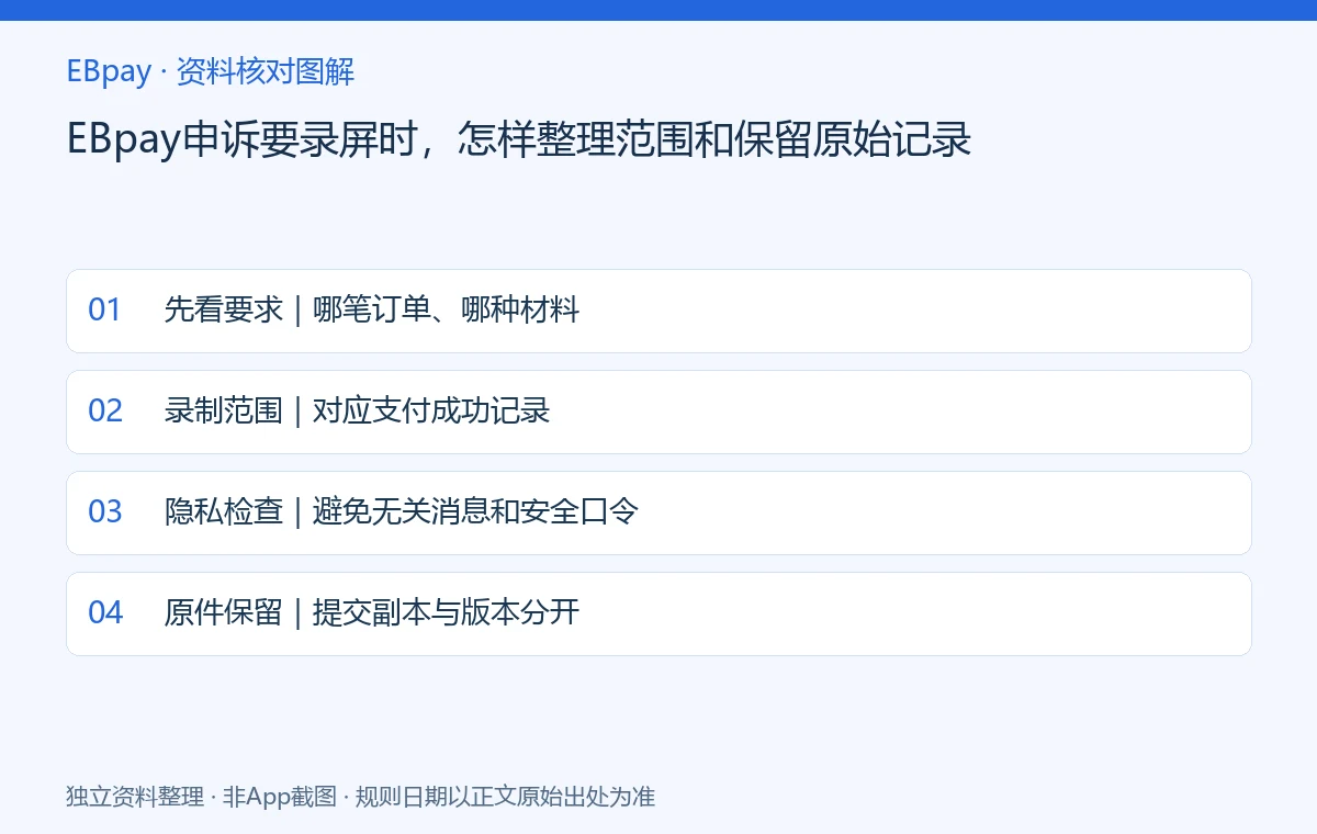EBpay申诉要录屏时,怎样整理范围和保留原始记录:资料核对示意图