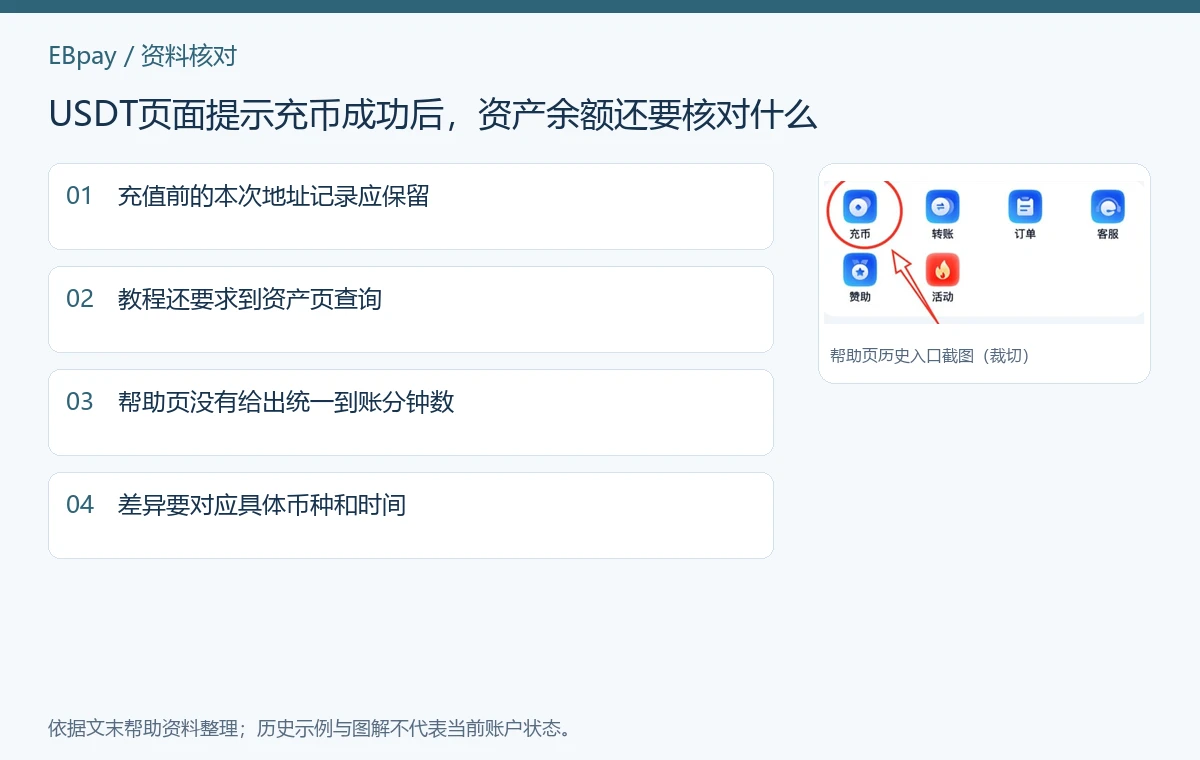 USDT页面提示充币成功后,资产余额还要核对什么:资料核对图解